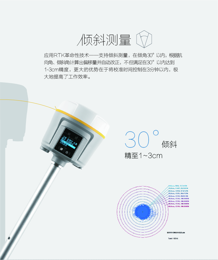 中繪i80 智能 RTK